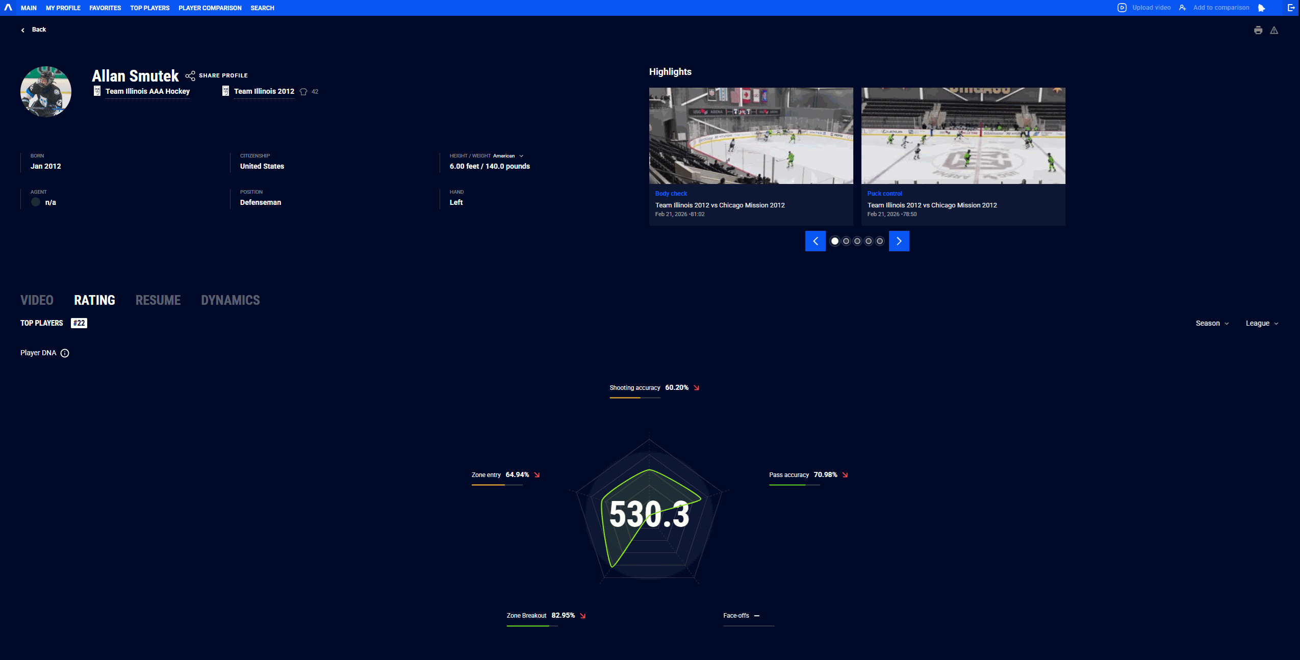 Shift report preview